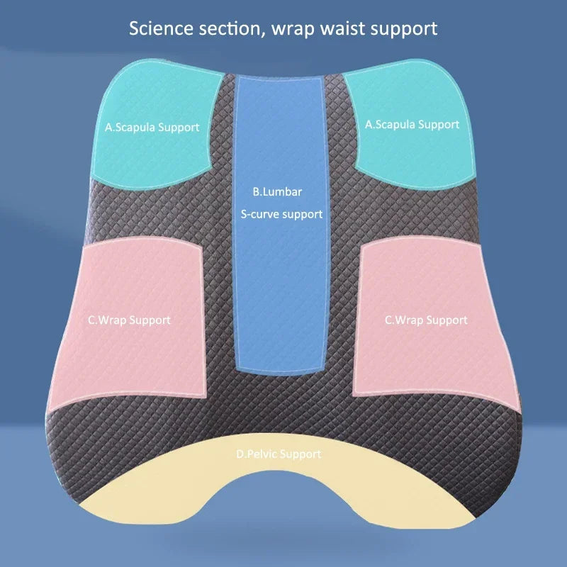 Memory Foam Seat & Back Support Pillow Set