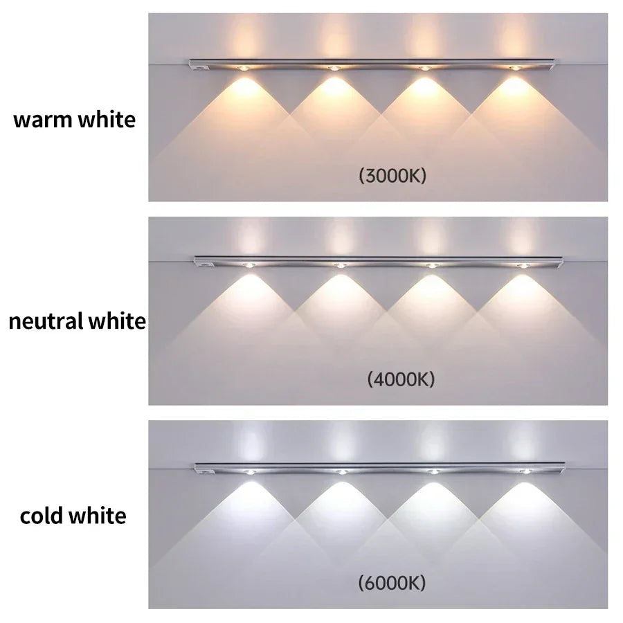 Motion Sensor LED Cabinet Light