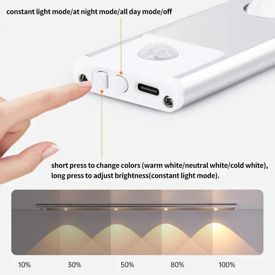 Motion Sensor LED Cabinet Light